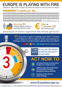 fire-safe-europe-infographics