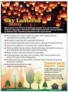 nfpaprohibitstheuseofskylanterns